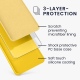 KWmobile Soft Flexible Rubber Cover - Θήκη Σιλικόνης Google Pixel 7 Pro - Radiant Yellow (59452.165)