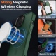 HappyCase Ημιδιάφανη Σκληρή Θήκη MagSafe - Apple iPhone 15 - Matte Midnight Green (8719246412332)