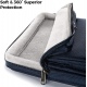 Tomtoc Holder Bag - Τσάντα Μεταφοράς Versatile A42 για MacBook Air / Pro 13 - Dark Blue (A42-C02B01)